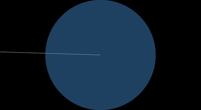 Radar screen scanning motion with rotating digital sweep line animation