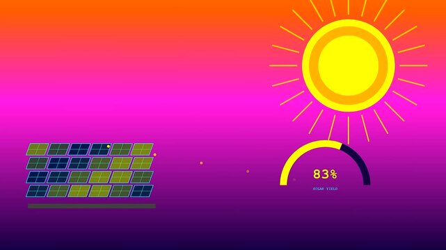 This vibrant animation of a decentralized energy network showcases solar panels and sun icons with yield gauges monitoring power production across a colorful gradient background.