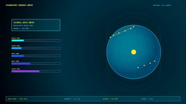 This futuristic interface displays a decentralized energy network across a rotating digital globe with moving data bars and connection points indicating global power distribution status