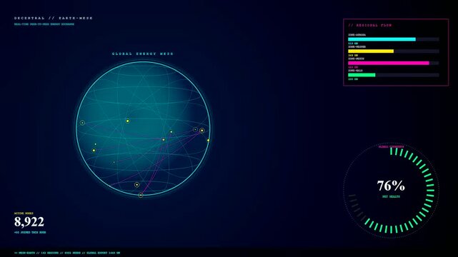 This futuristic interface monitors a Decentralized Energy Network by showing fluctuating regional flow data and pulsing nodes on a glowing digital globe during a live update.