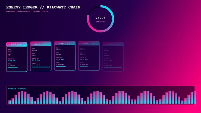 This motion graphic displays a decentralized energy network as blocks populate a digital ledger while a progress ring fills up and data bars oscillate smoothly.