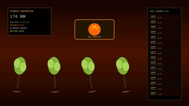 A digital readout for a decentralized energy network animates through fluctuating power levels and live biomass conversion logs within a futuristic dark industrial computer interface.