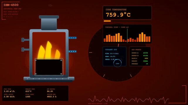 A cinematic digital dashboard illustrating industrial heat management for a simulated thermal furnace displaying fluctuating orange temperature gauges and complex data monitoring on dark screens