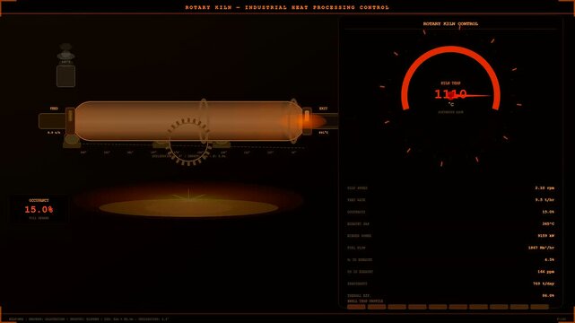 Advanced sensors for industrial heat management track temperature changes in a rotary kiln control panel showing real time analytics for efficient heavy machinery manufacturing operations now.