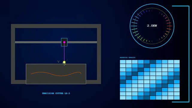 A digital interface monitors the detailed precision cutting of a material, illustrating advanced industrial heat management and energy consumption during the automated fabrication process.