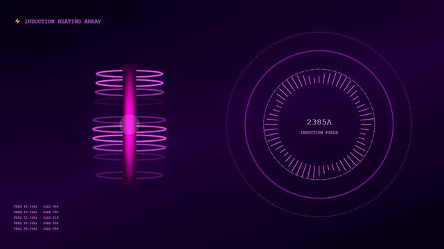 A futuristic digital interface for industrial heat management featuring a purple induction coil array with an animated gauge and technical data on dark background