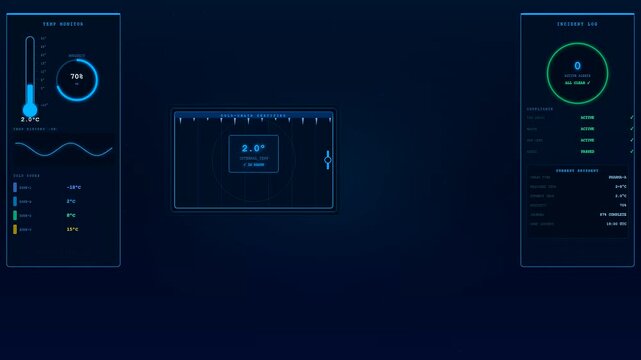 Digital displays feature advanced Smart Container Tracking interfaces monitoring critical data points. Tracks temperature, geospatial location, and compliance in a seamless animation loop.