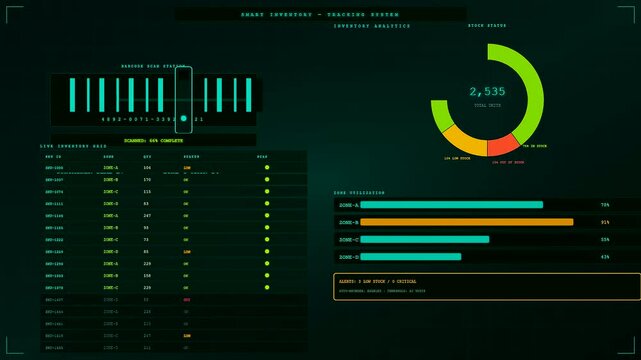 Comprehensive Smart Container Tracking dashboard displaying real-time inventory analytics, stock status, and zone utilization. Includes alerts for optimized logistics and supply chain management.