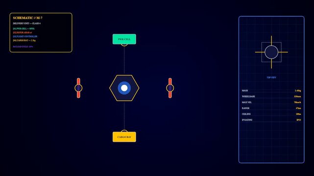 Drone Delivery Network interface displaying advanced telemetry and flight schematics. Pulsating geometric animations reveal technical systems for precise aerial navigation and cargo management.
