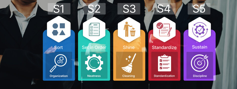 Diverse Business Team Presenting Five Steps of Workplace Organization with Icons for Sort, Set in Order, Shine, Standardize, and Sustain. Bitwise.
