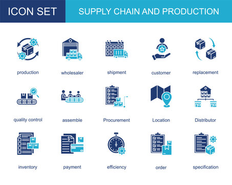 supply chain and production icon collection set. with production,wholesaler,shipment,customer,replacement,quality control,assemble