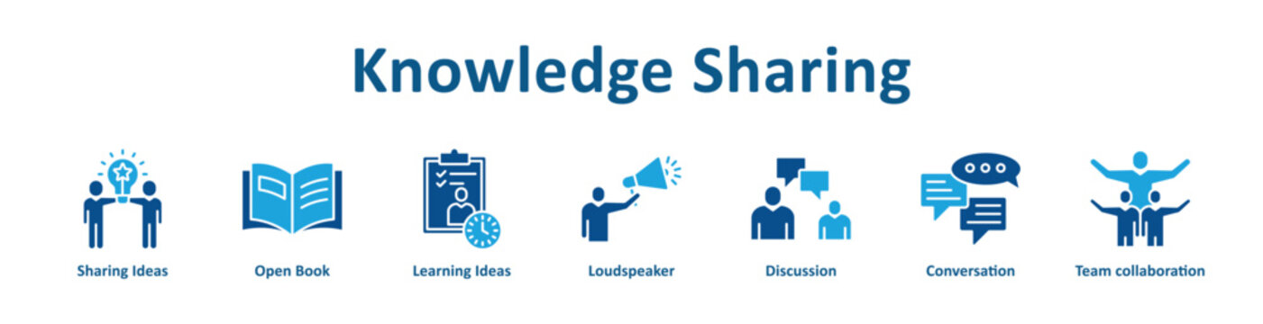 Knowledge Sharing icon banner line art collection