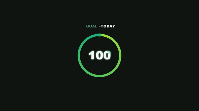 Green radial progress counter moving from zero to completion