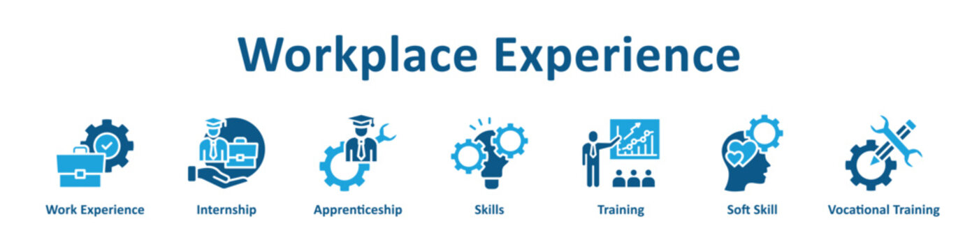 Workplace Experience icon banner and collection