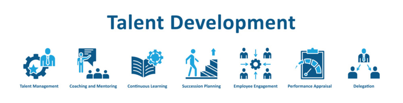 Talent Development icon banner and collection