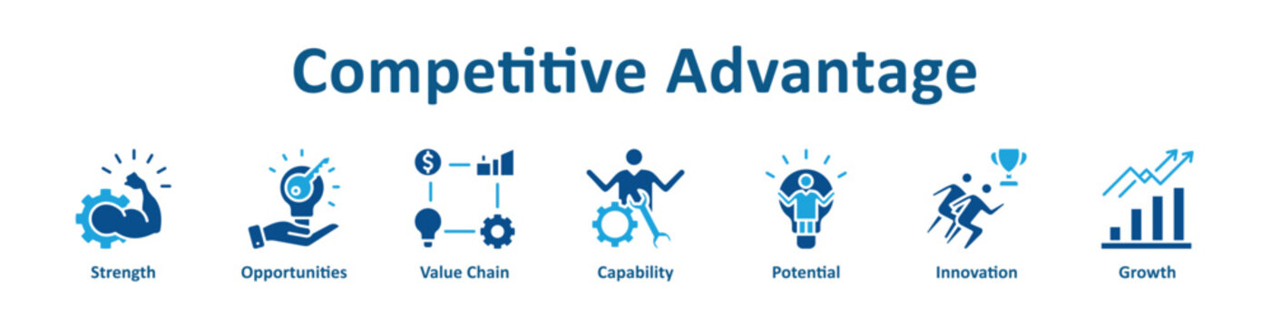 Competitive Advantage icon banner and collection