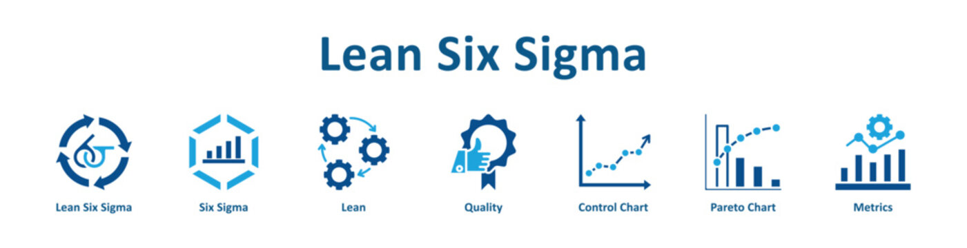 Lean Six Sigma icon banner and collection