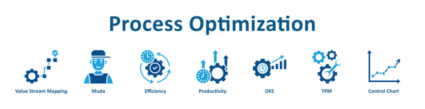 Process Optimization icon banner and collection