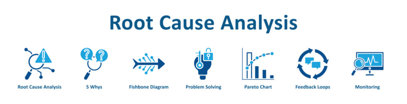 Root Cause Analysis icon banner and collection
