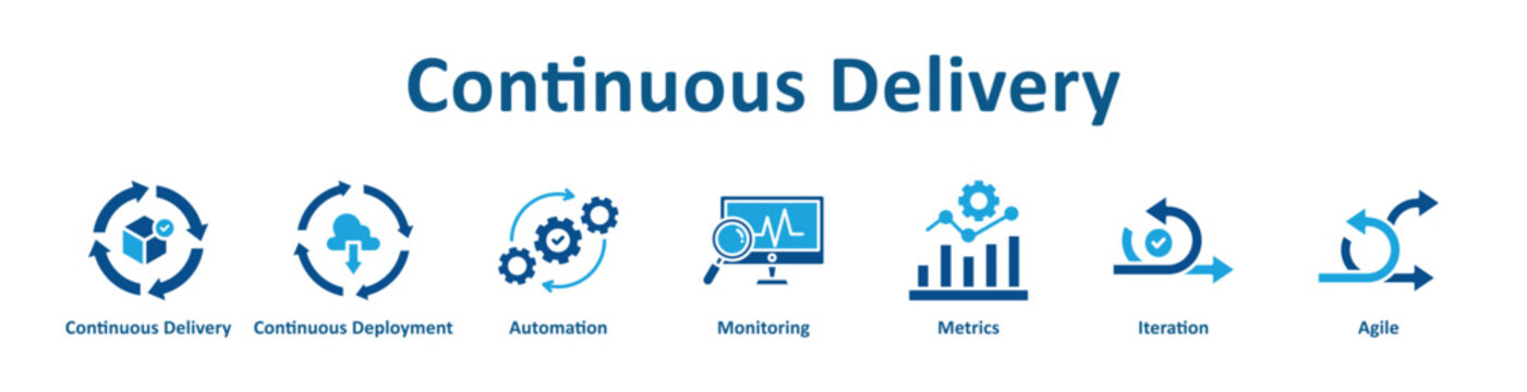 Continuous Delivery icon banner and collection