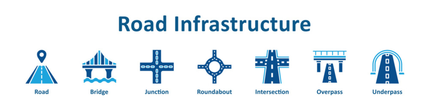 -Road Infrastructure icon banner and collection