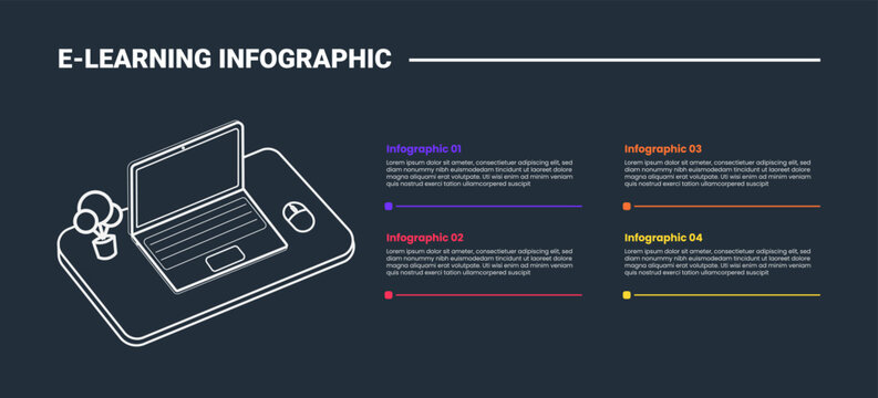 E-learning education infographic process diagram with isometric workspace on home with simple description with line divider with dark background bright outline style 4 points