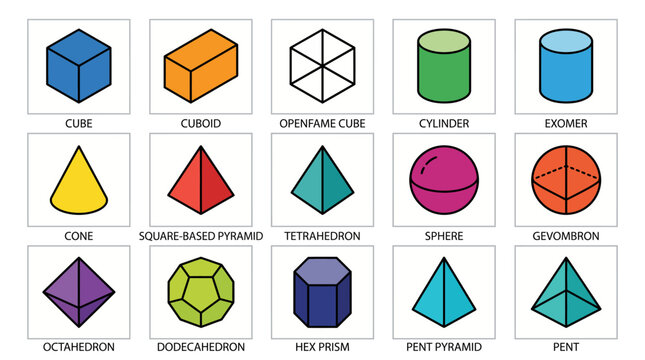 Grid of colorful 3D geometric solids icons, featuring cube, cuboid, open and wireframe variants, cylinder, cone, pyramids and other polyhedra.