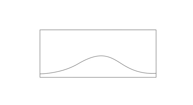 Bell Curve Graph, Normal Distribution Curve, Gaussian Curve, Statistical Data Visualization