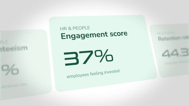 Dynamic hr dashboard displaying increasing employee engagement score percentages with smooth motion graphics in this professional business 4k video footage sequence for corporate data analysis reports