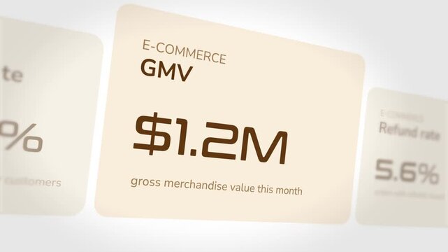 Dynamic digital interface showing increasing e-commerce gross merchandise value numbers with animated motion graphics and smooth transitions in a professional corporate data visualization financial