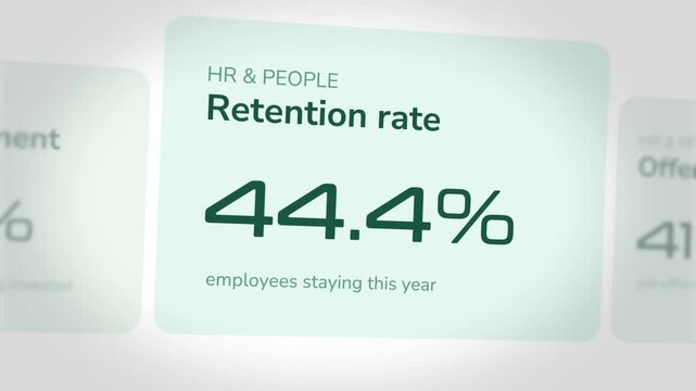 Animated digital interface displaying changing employee retention rate statistics with smooth motion graphics for corporate human resources presentations and professional data analysis performance