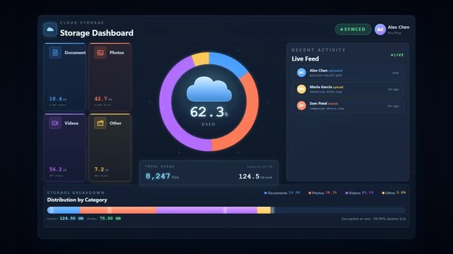 Cloud Storage Dashboard Interface with File Distribution Live Feed and Category Breakdown