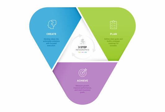 3 Step Venn diagram infographic template. Triangle loops with icons for business presentation.
