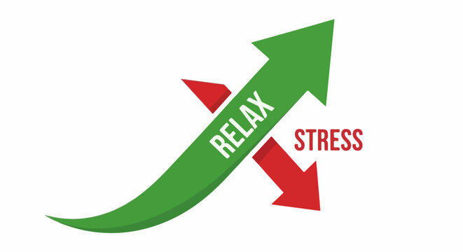 Green arrow labeled RELAX points up, red arrow labeled STRESS points down