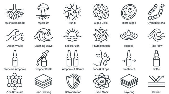 Collection of scientific and cosmetic icons representing biology, skincare, and materials science.