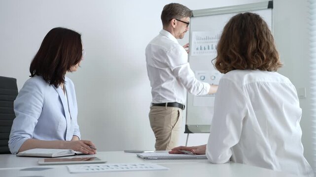 Business professional presenting financial data and market analysis on a flipchart during a corporate meeting, collaborating with female colleagues during a brainstorming session