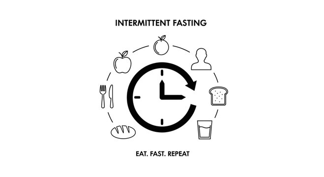 Intermittent Fasting concept with clock and food icons. Minimalist black and white vector illustration for diet, nutrition, and healthy lifestyle. Eat, Fast, Repeat. Isolated on white background.
