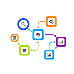 Fototapeta premium Abstract Data Flow Diagram - Business Strategy Concept