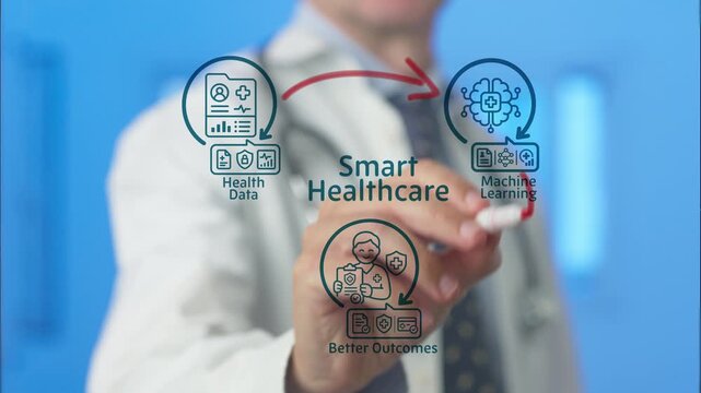 Male doctor in white coat drawing a smart healthcare diagram on a virtual glass screen, showing how health data and machine learning create a continuous improvement cycle for better outcomes