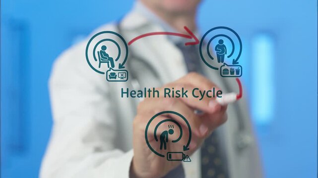 Male doctor in a white coat drawing a health risk cycle diagram on a futuristic transparent screen, explaining the relationship between sedentary lifestyle, obesity, and fatigue