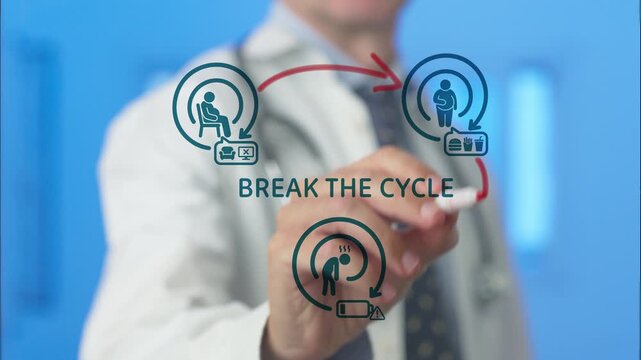 Medical professional drawing a diagram illustrating the negative loop of a sedentary lifestyle, unhealthy eating, and fatigue, advocating to break the unhealthy cycle for better health