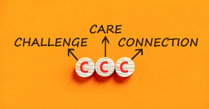 CCC challenge care connection symbol. Concept words CCC challenge care connection on beautiful wooden circles. Beautiful orange background. Business CCC challenge care connection concept. Copy space.