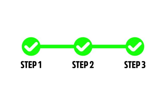 abstract 3 step infographic process with check mark icon animation. Step-by-step process icon animation on black background, process success with check marks.4k green background animation