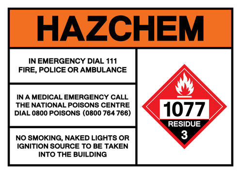 Hazard Chemical UN1077 Propylene Residue Class 3 Symbol Sign, Vector Illustration, Isolate On White Background, Label .EPS10