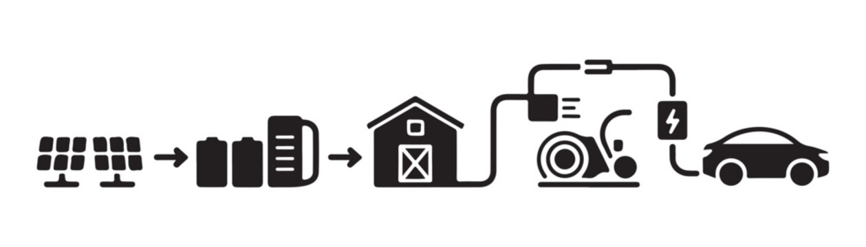 Diagram showing solar energy collection stored in batteries for powering house electric lawn mower vehicle.