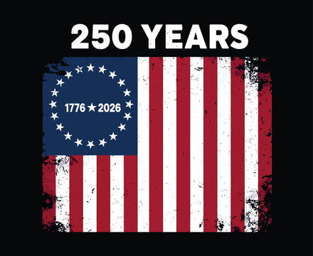 Celebrating 250 years of american independence 4th of july 2026 anniversary