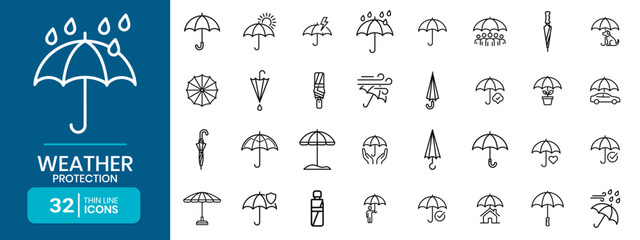 Obraz premium Umbrella Types And Weather Protection Minimalist Outline