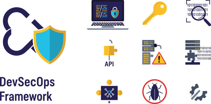 DevSecOps Framework Icon Set with Secure Laptop, API, Key, Server Warning, Bug Prevention, Binary Code and Shield for Software Security Development Design