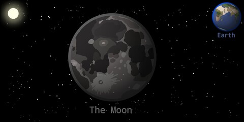 Earth's Moon Illustration – Natural Satellites of Solar System Planet Illustration © Zhafran Visuals