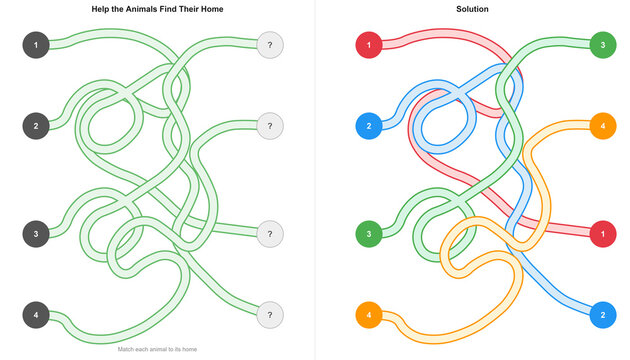 Logical line connecting game in cartoon style, red blue and yellow tones, representing an educational printable tasksheet used for early childhood learning